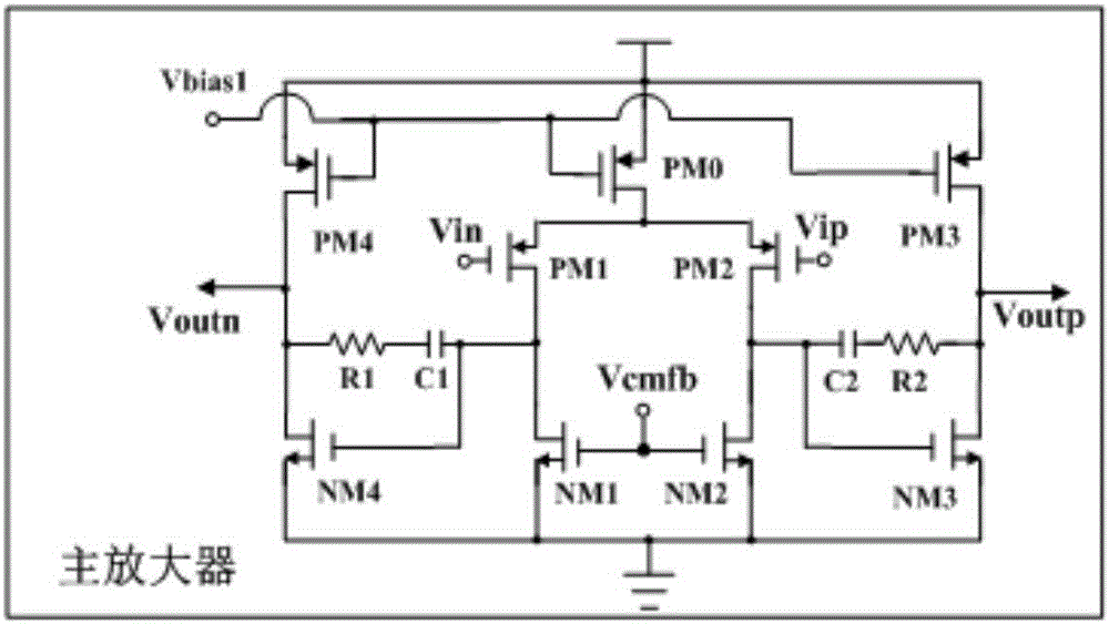 Amplifier for detecting physiological potential signal