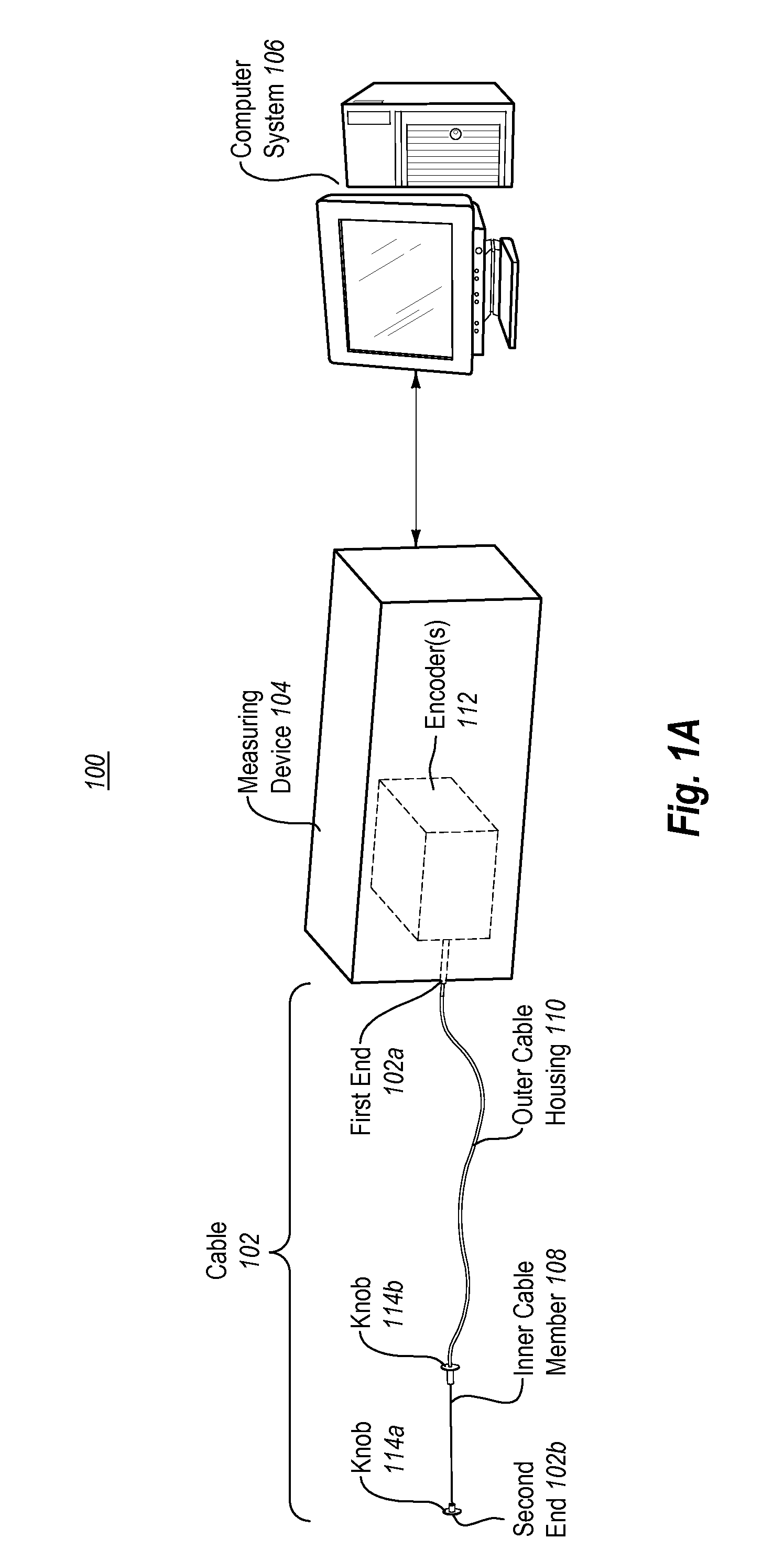 Cable-based measuring system