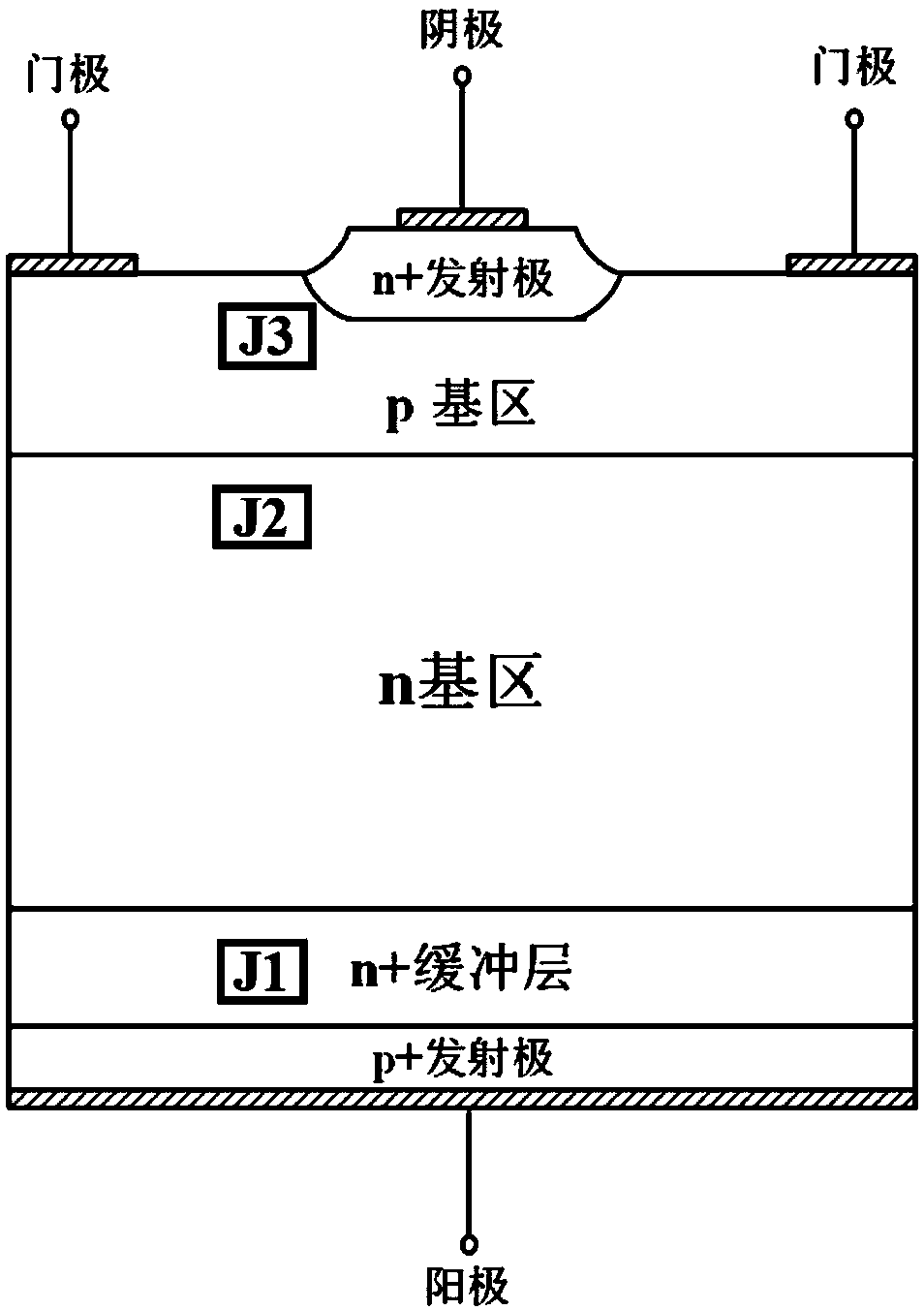 Device having reverse current-passing function