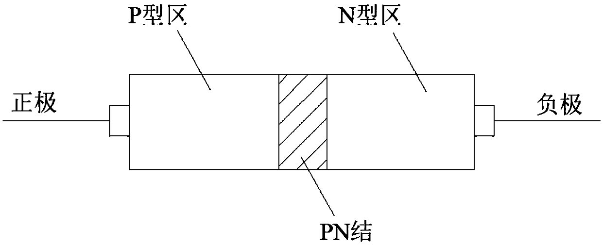 Device having reverse current-passing function