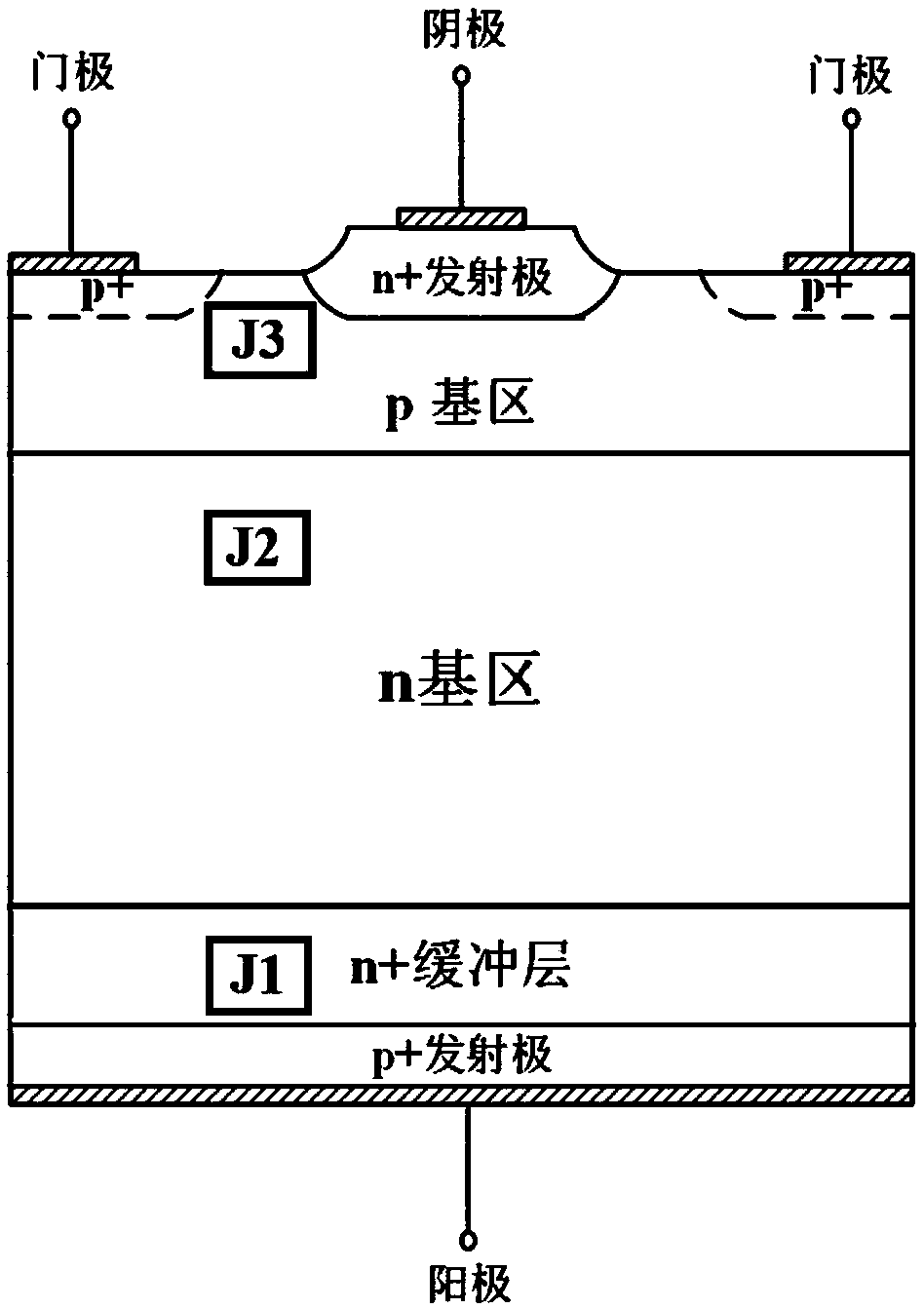 Device having reverse current-passing function