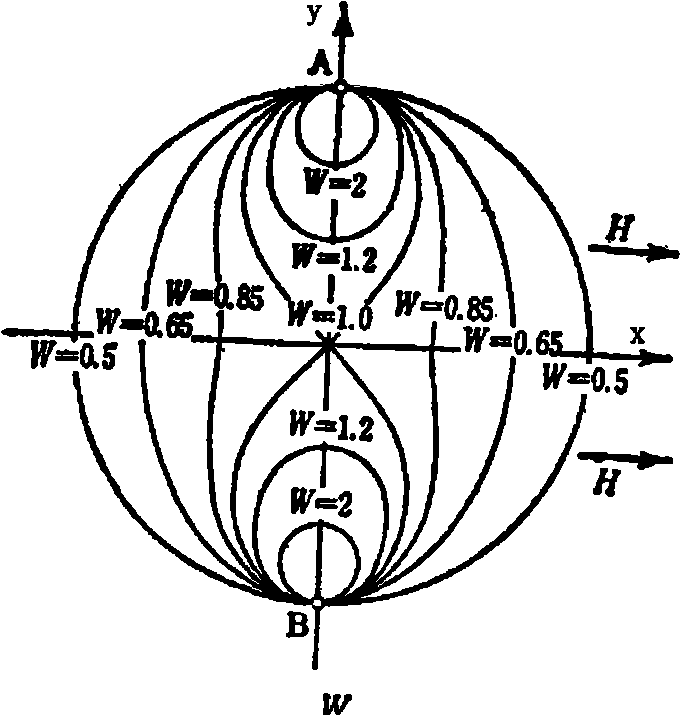 Multi-electrode electromagnetic flowmeter