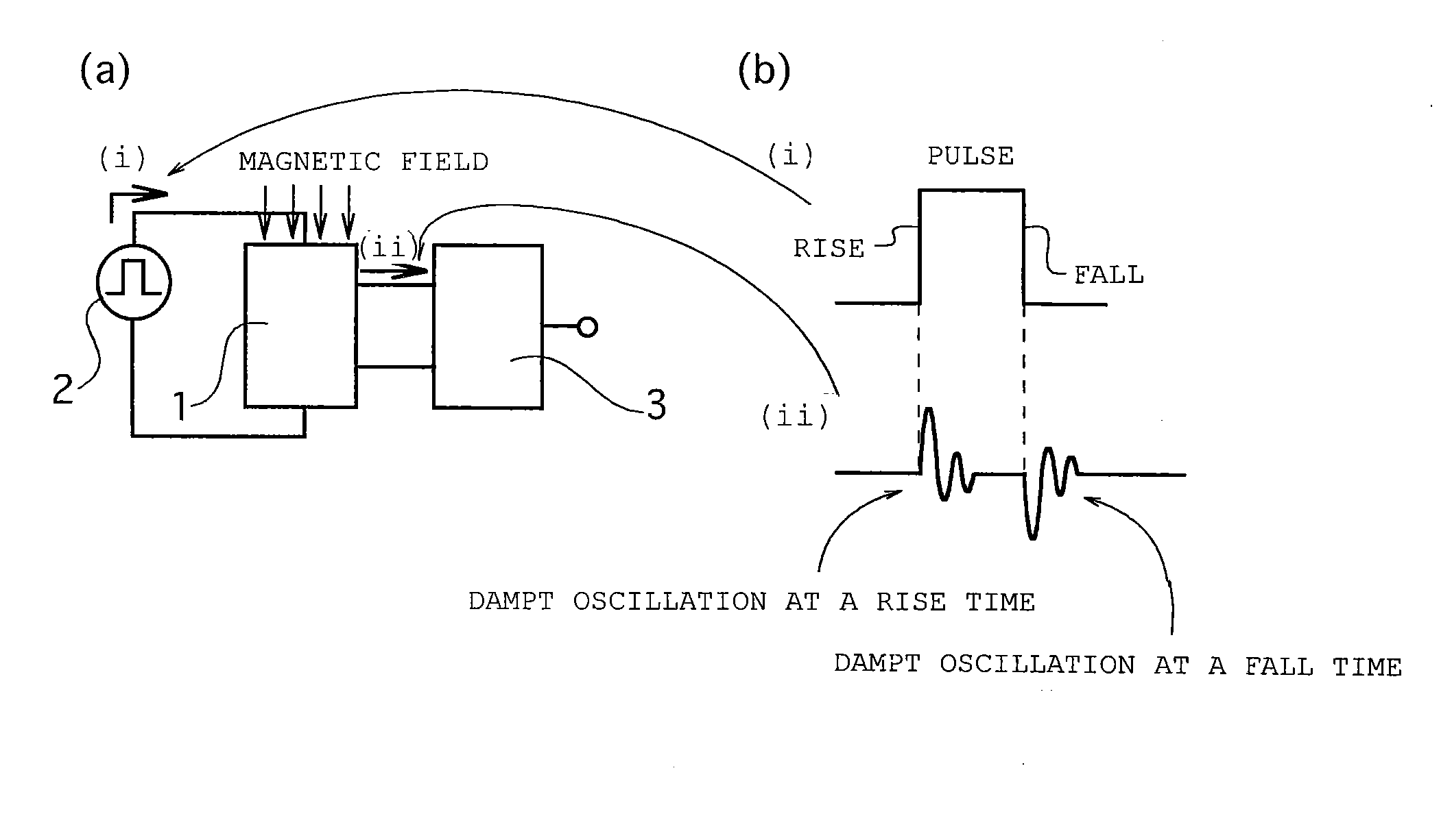 Magnetic field detecting device