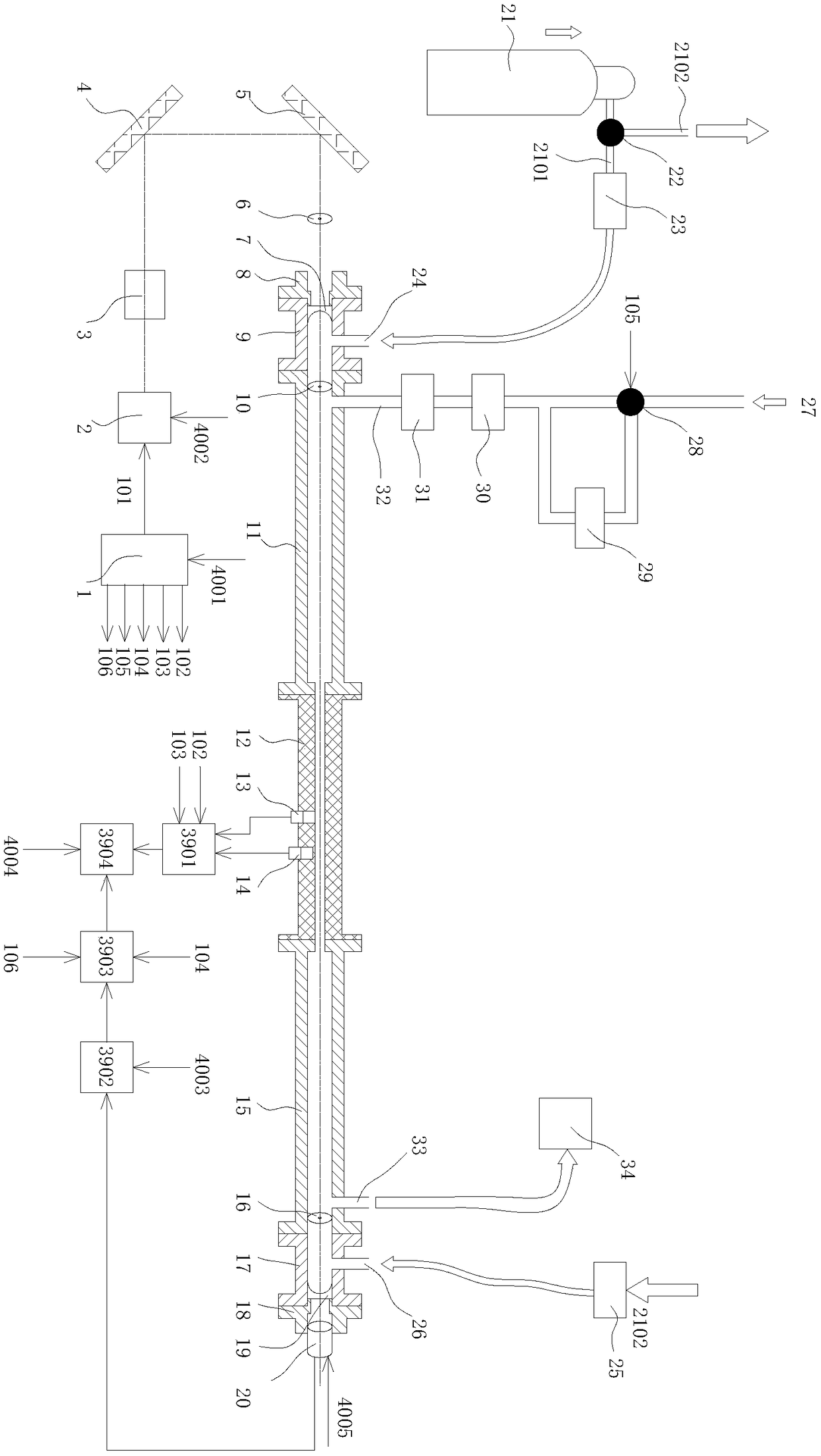 Synchronous measurement system for aerosol