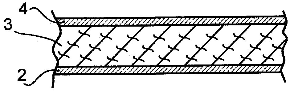 Absorbent pads and method of making such pads