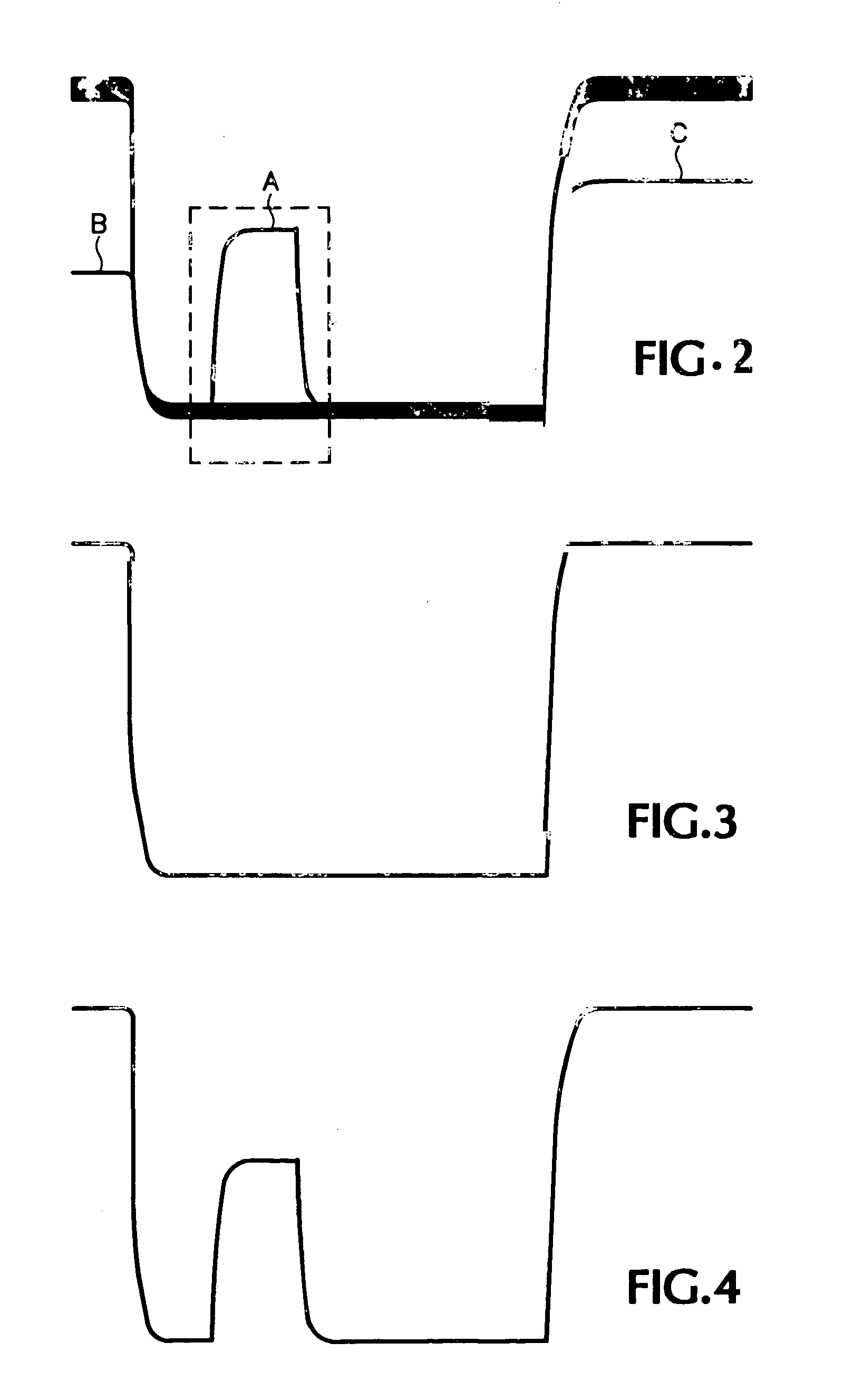 Method of operating an oscilloscope