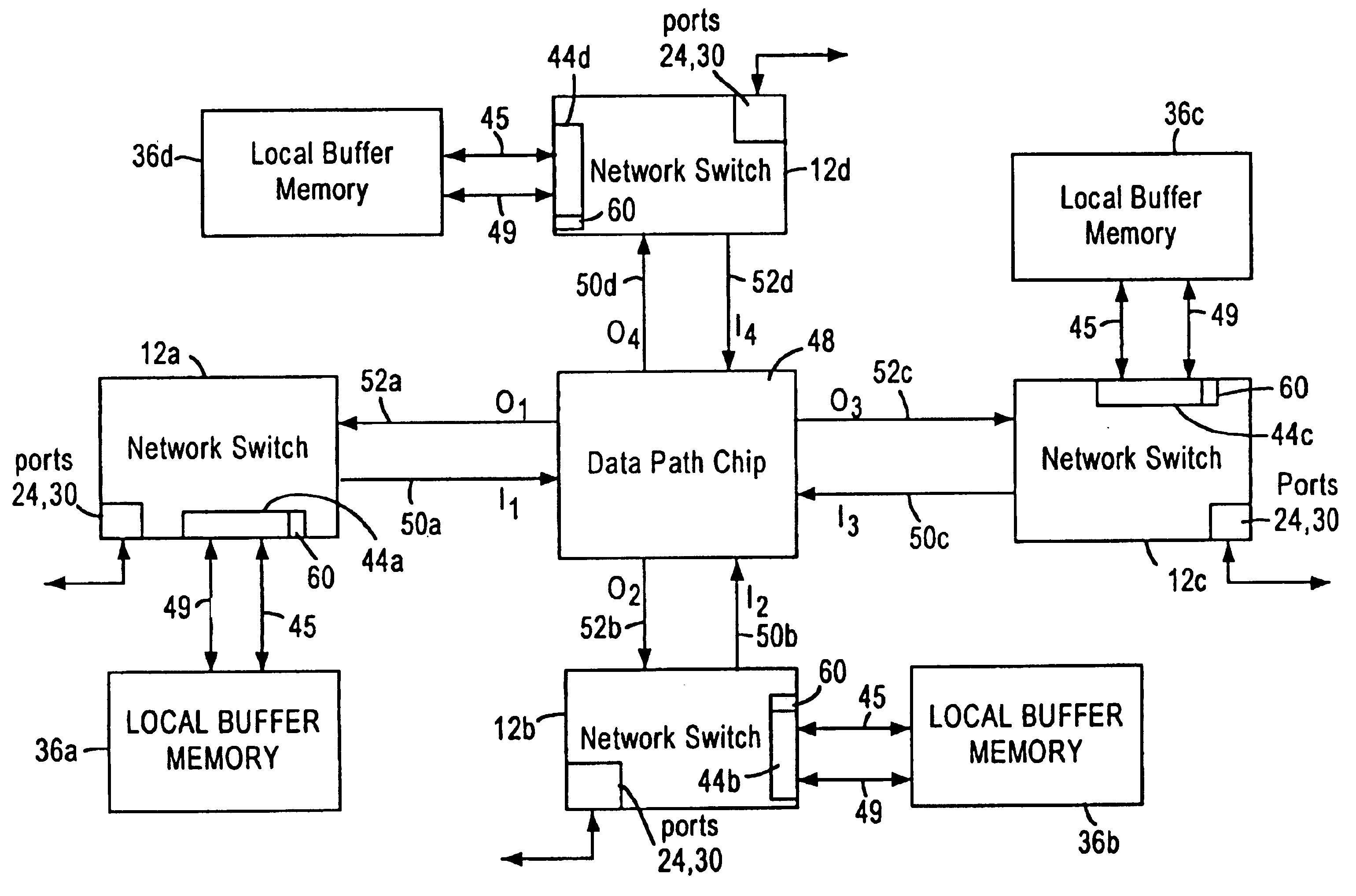 Apparatus and method for sharing memory using extra data path having multiple rings