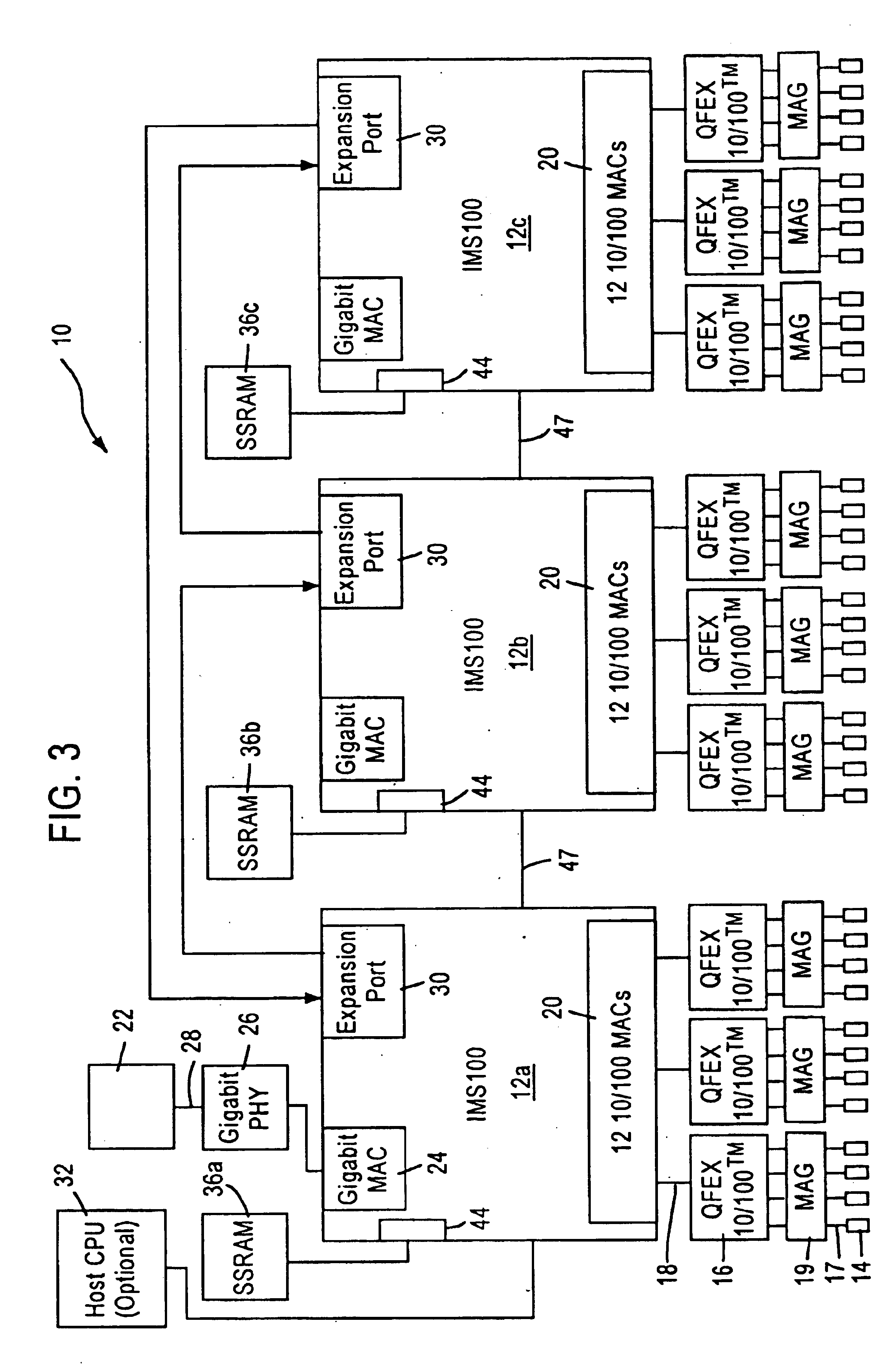 Apparatus and method for sharing memory using extra data path having multiple rings