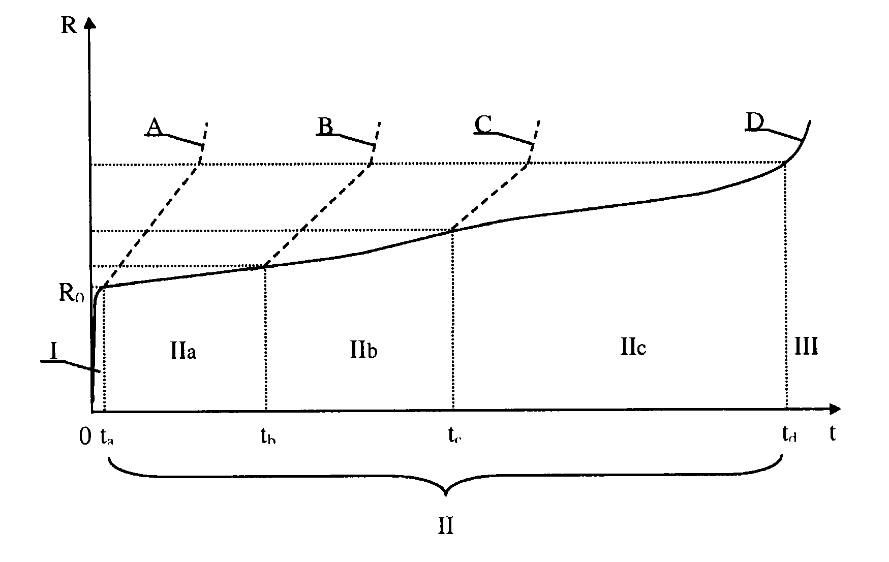 Method and apparatus for cleaning a film seperating device