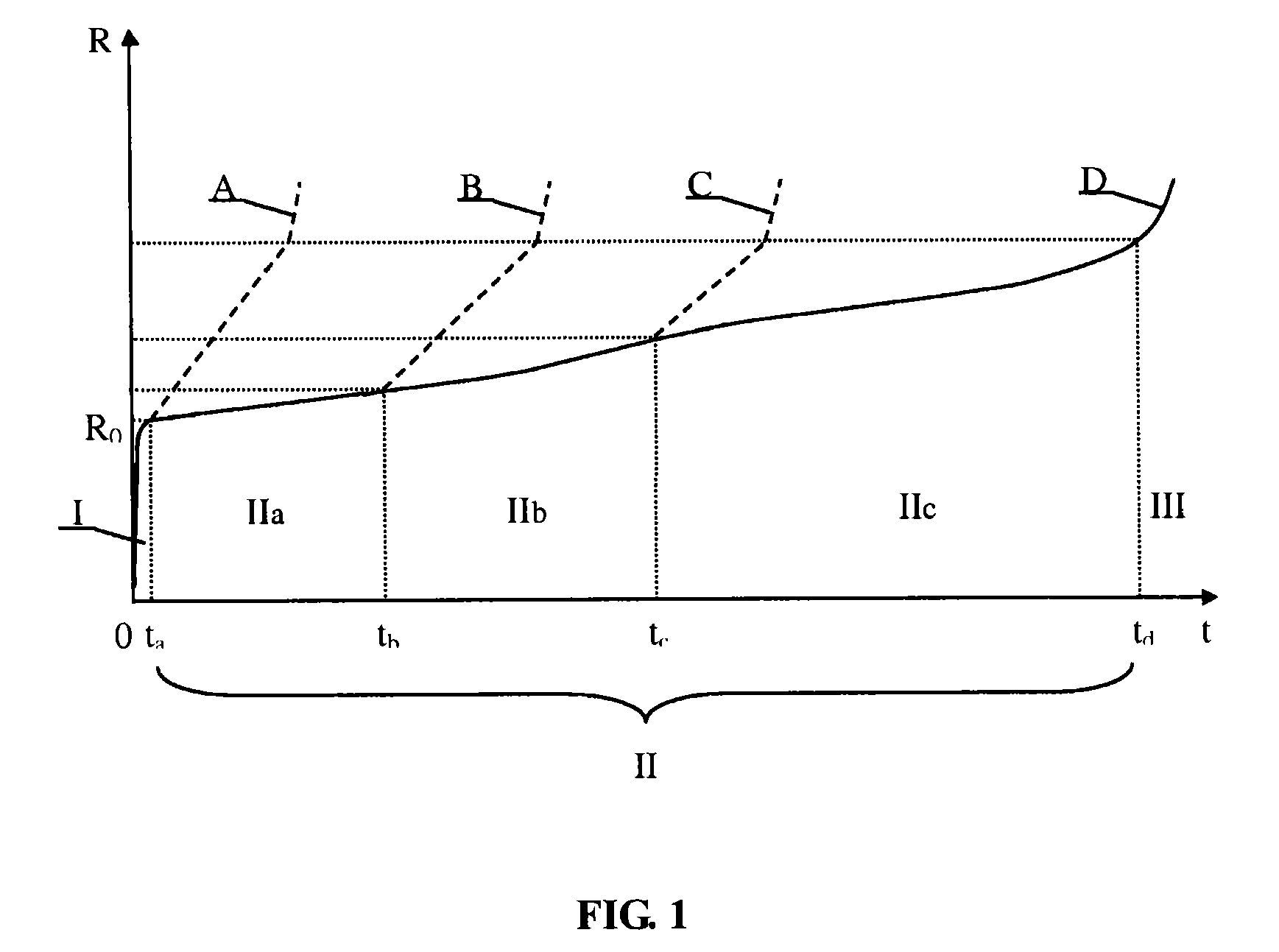 Method and apparatus for cleaning a film seperating device