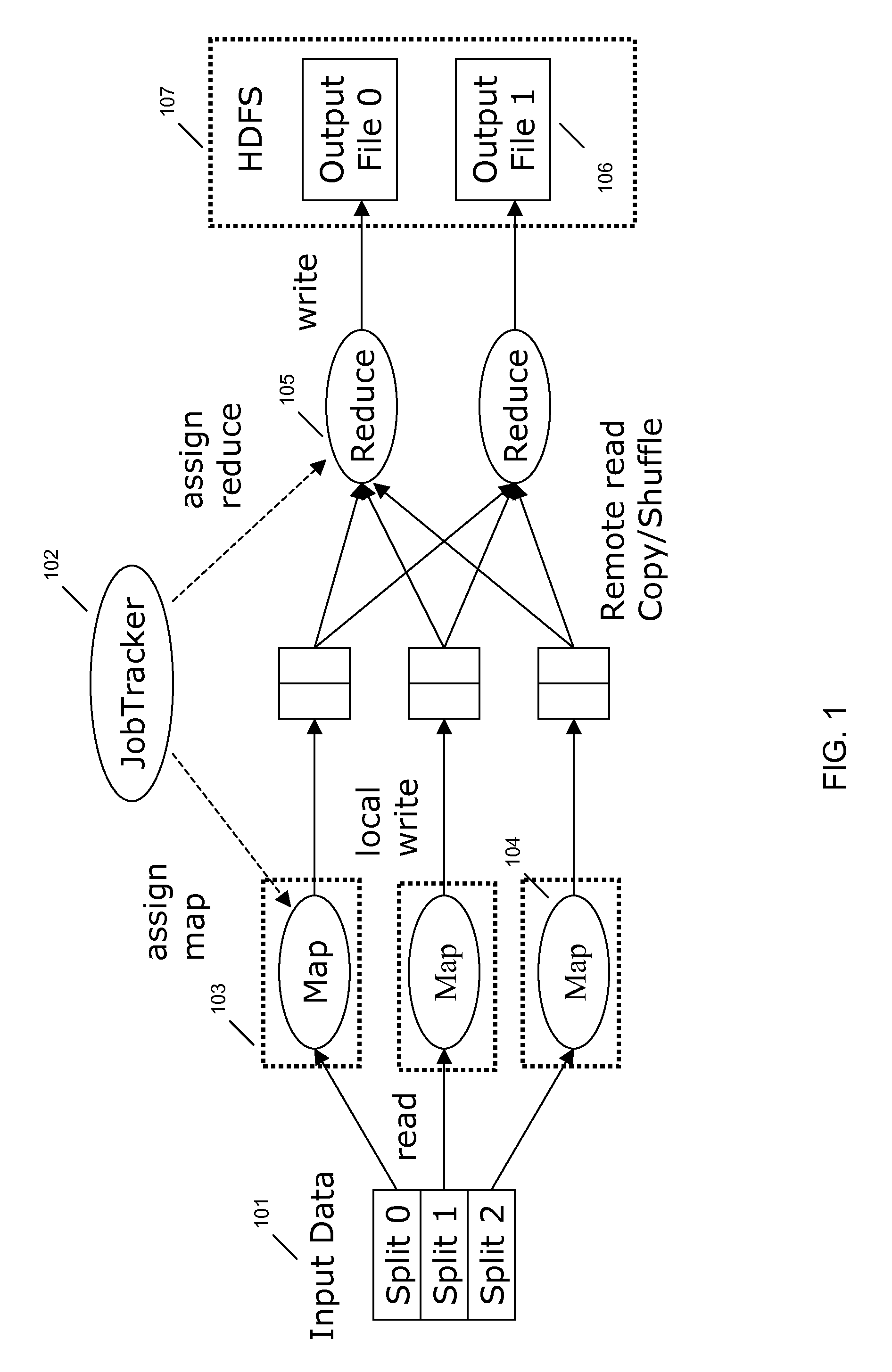 Resource aware scheduling in a distributed computing environment