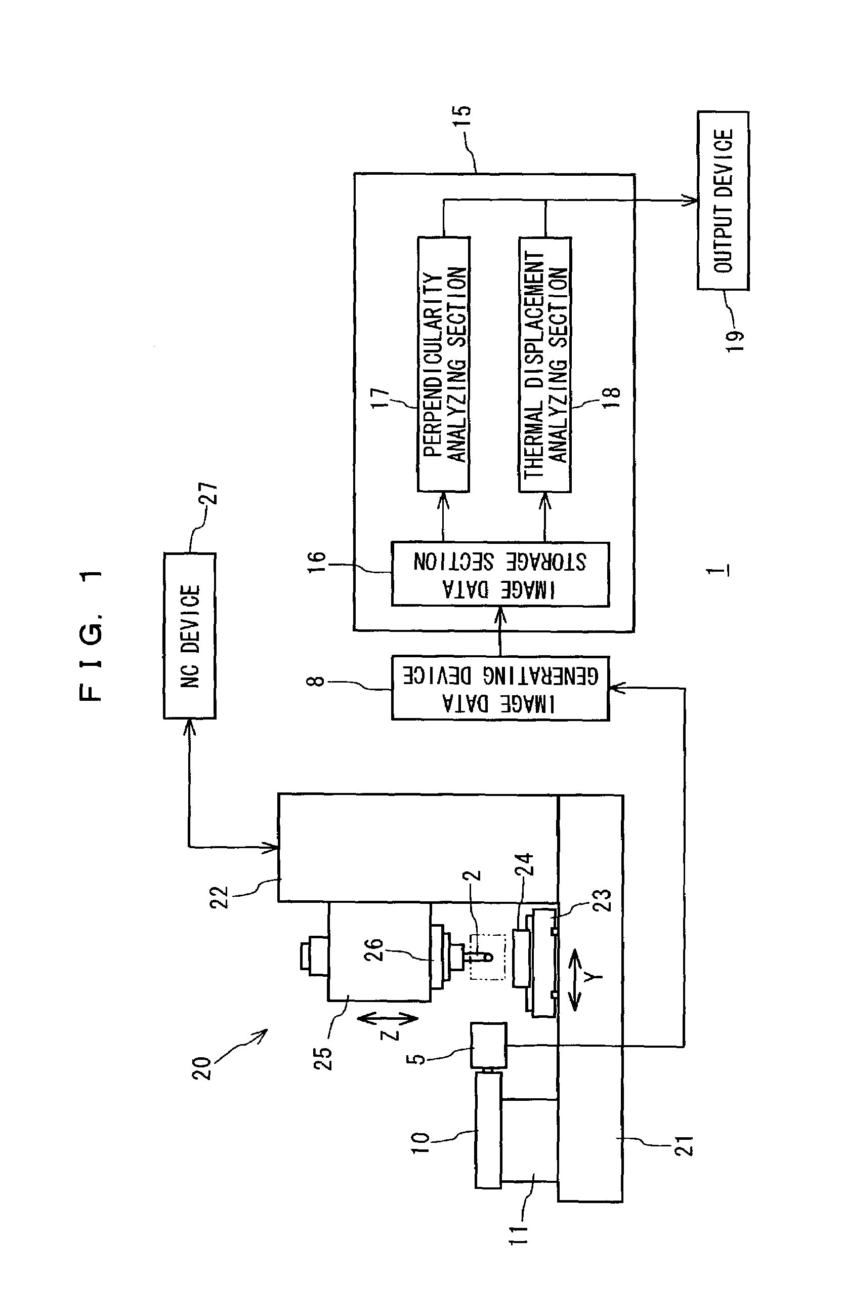 Accuracy analyzing apparatus for machine tool