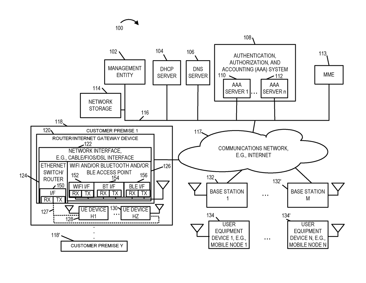 Methods and apparatus for capturing and/or using packets to facilitate fault detection