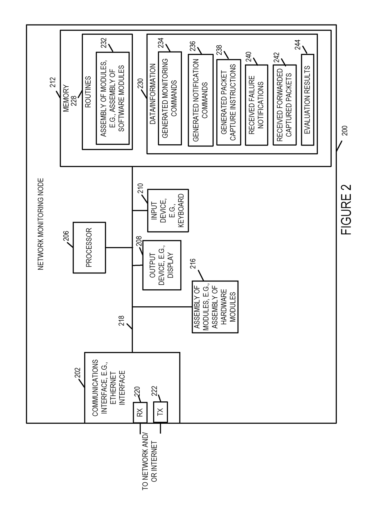 Methods and apparatus for capturing and/or using packets to facilitate fault detection