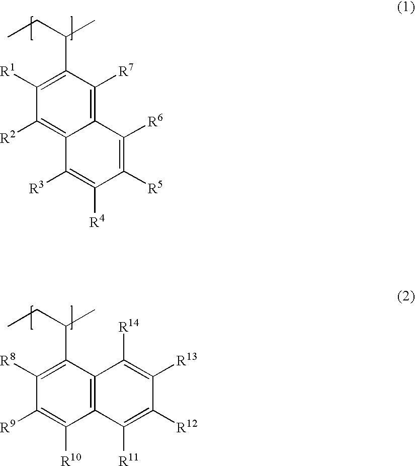 Resin for formation of upper antireflective film, composition for formation of upper antireflective film, and resist pattern formation method