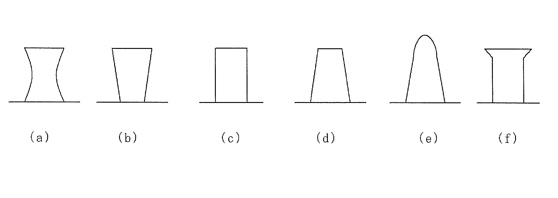 Resin for formation of upper antireflective film, composition for formation of upper antireflective film, and resist pattern formation method