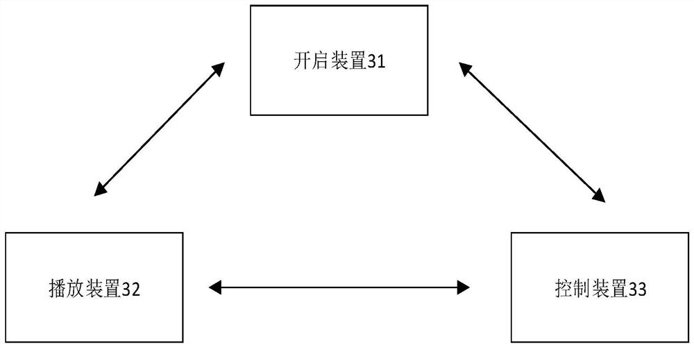 Live broadcast image switching method, device and system