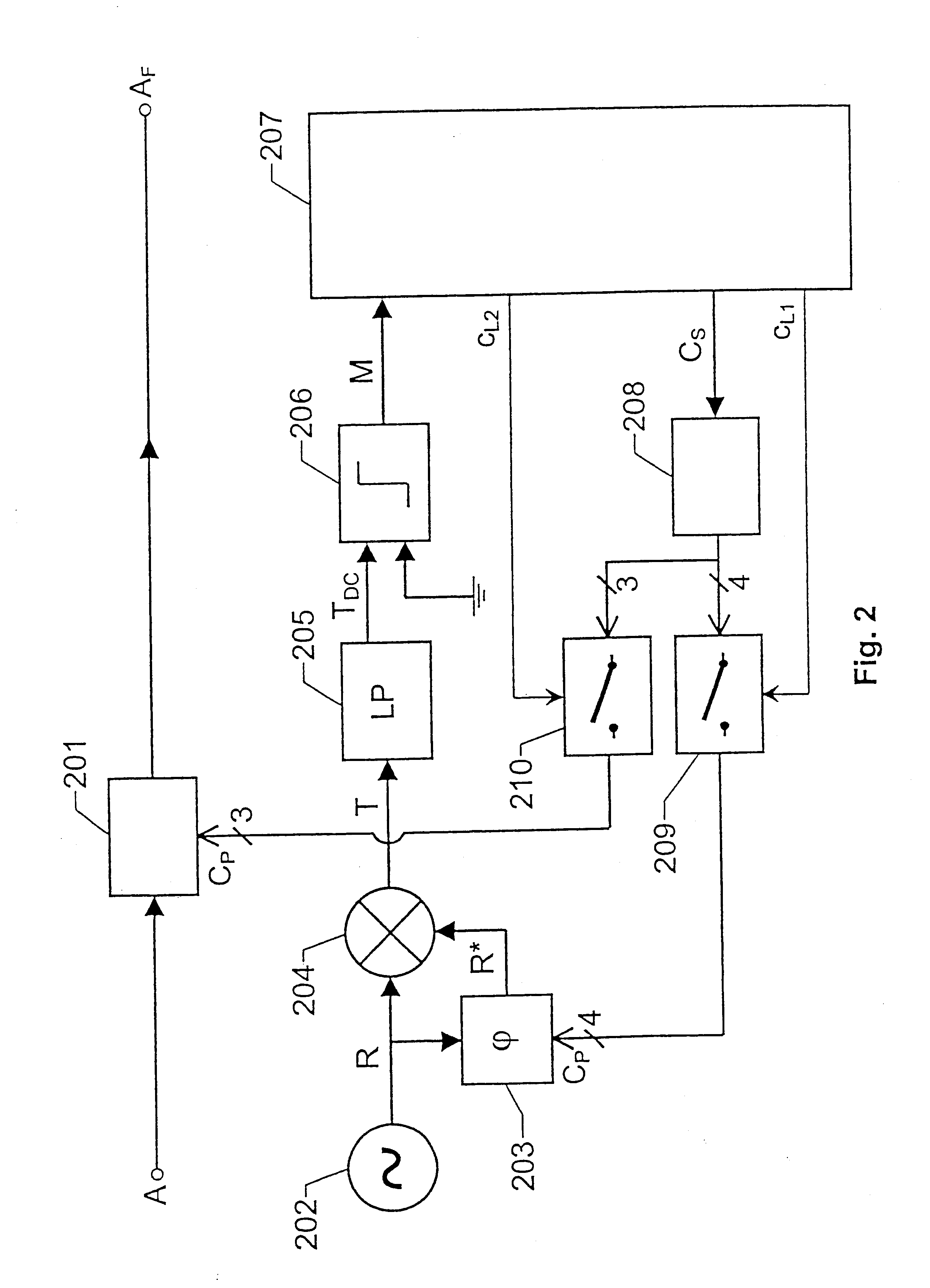 Filter trimming