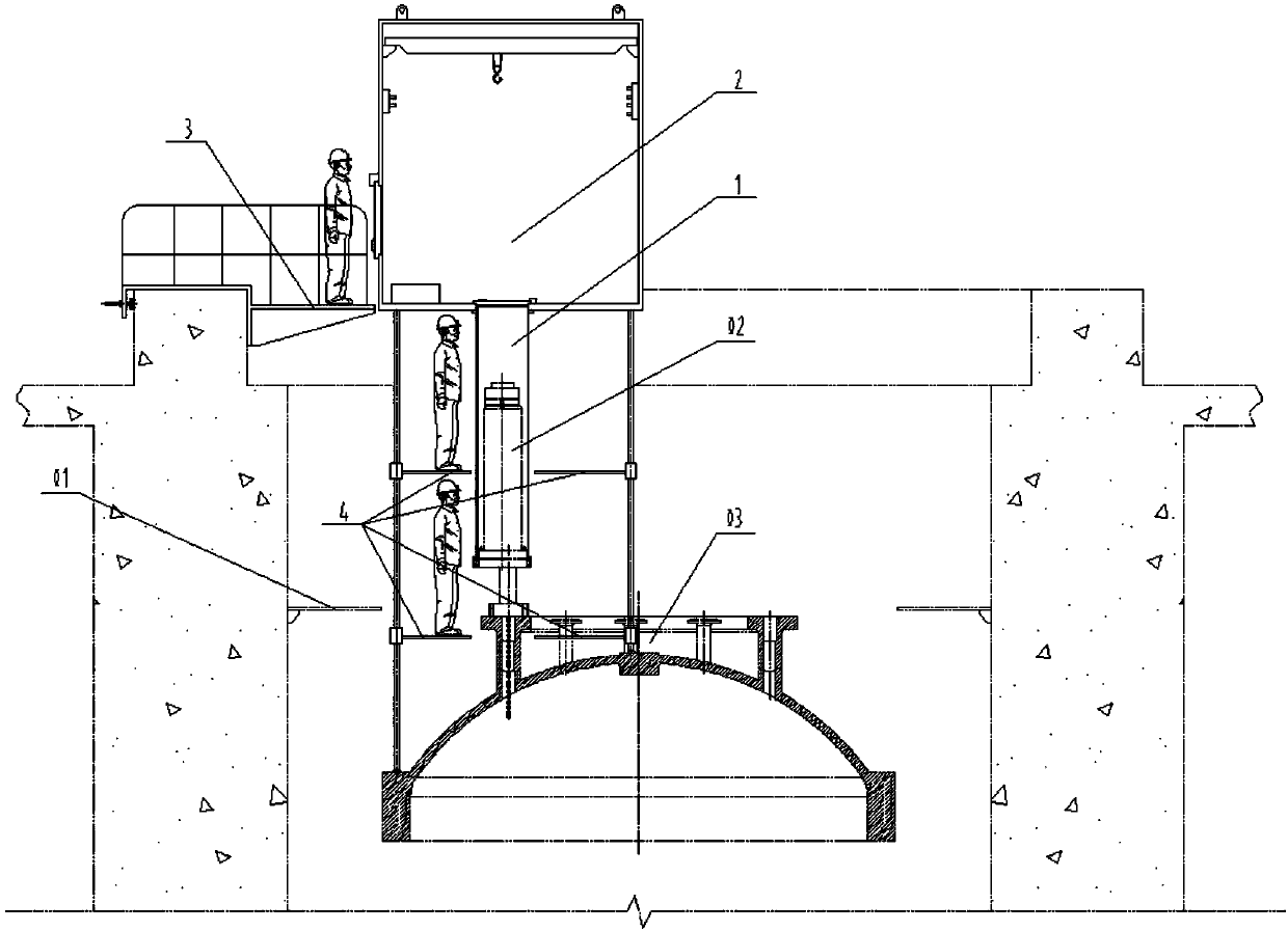 High-temperature reactor control rod system overhaul device and technology based on ergonomics