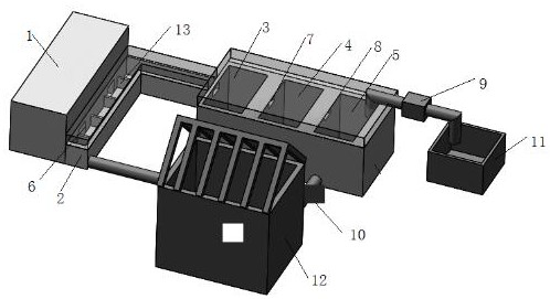 An environment-friendly and high-efficiency meat duck breeding manure treatment system and treatment method