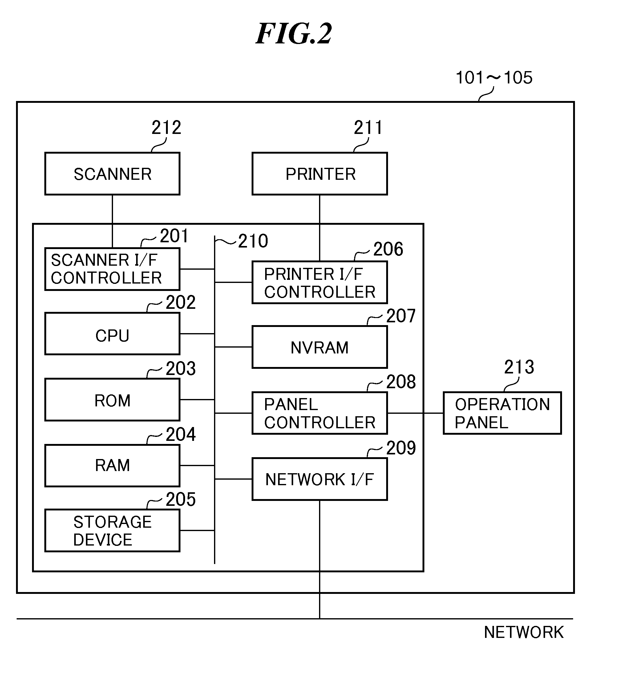 Information collecting apparatus, method of controlling the information collecting apparatus, network apparatus, method of controlling the network apparatus, and storage medium