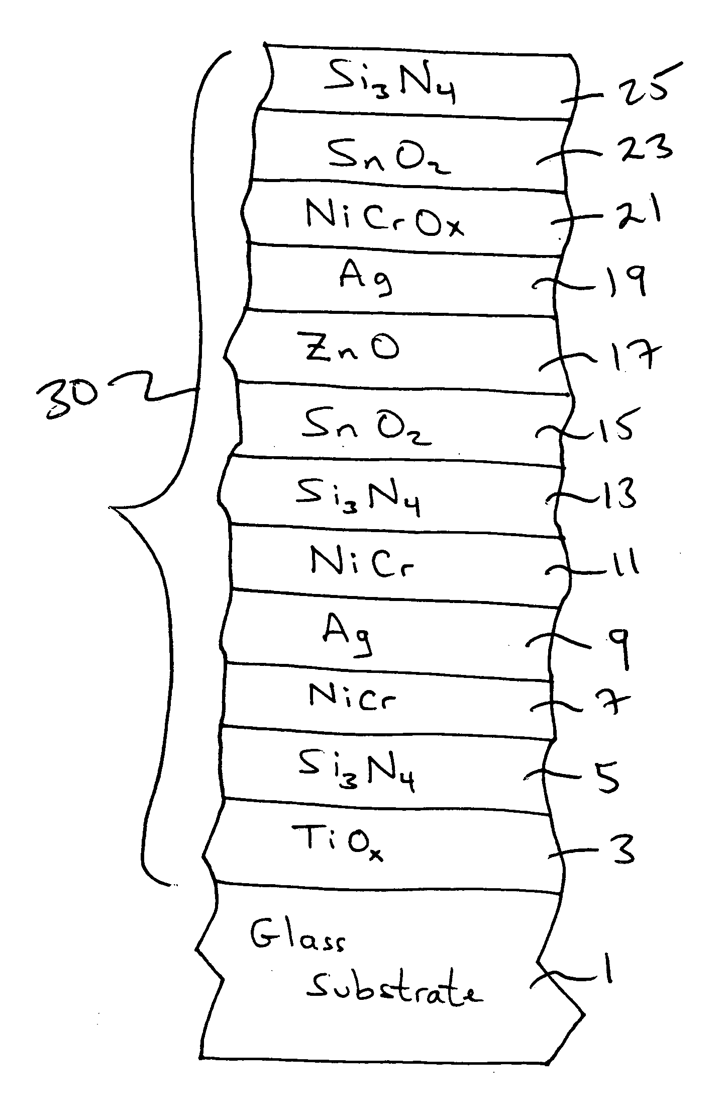 Coated article with low-E coating including IR reflecting layer(s) and corresponding method