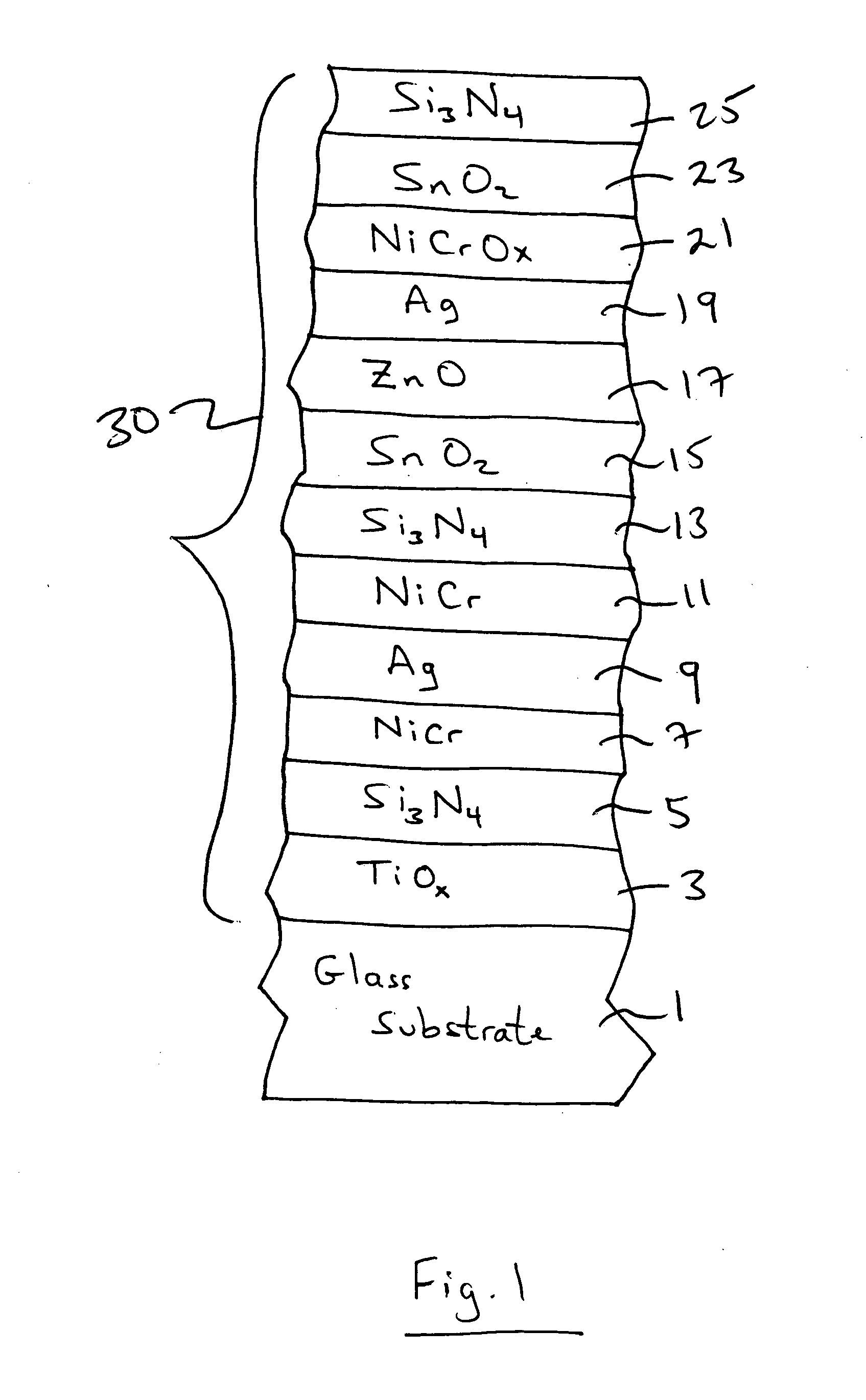 Coated article with low-E coating including IR reflecting layer(s) and corresponding method