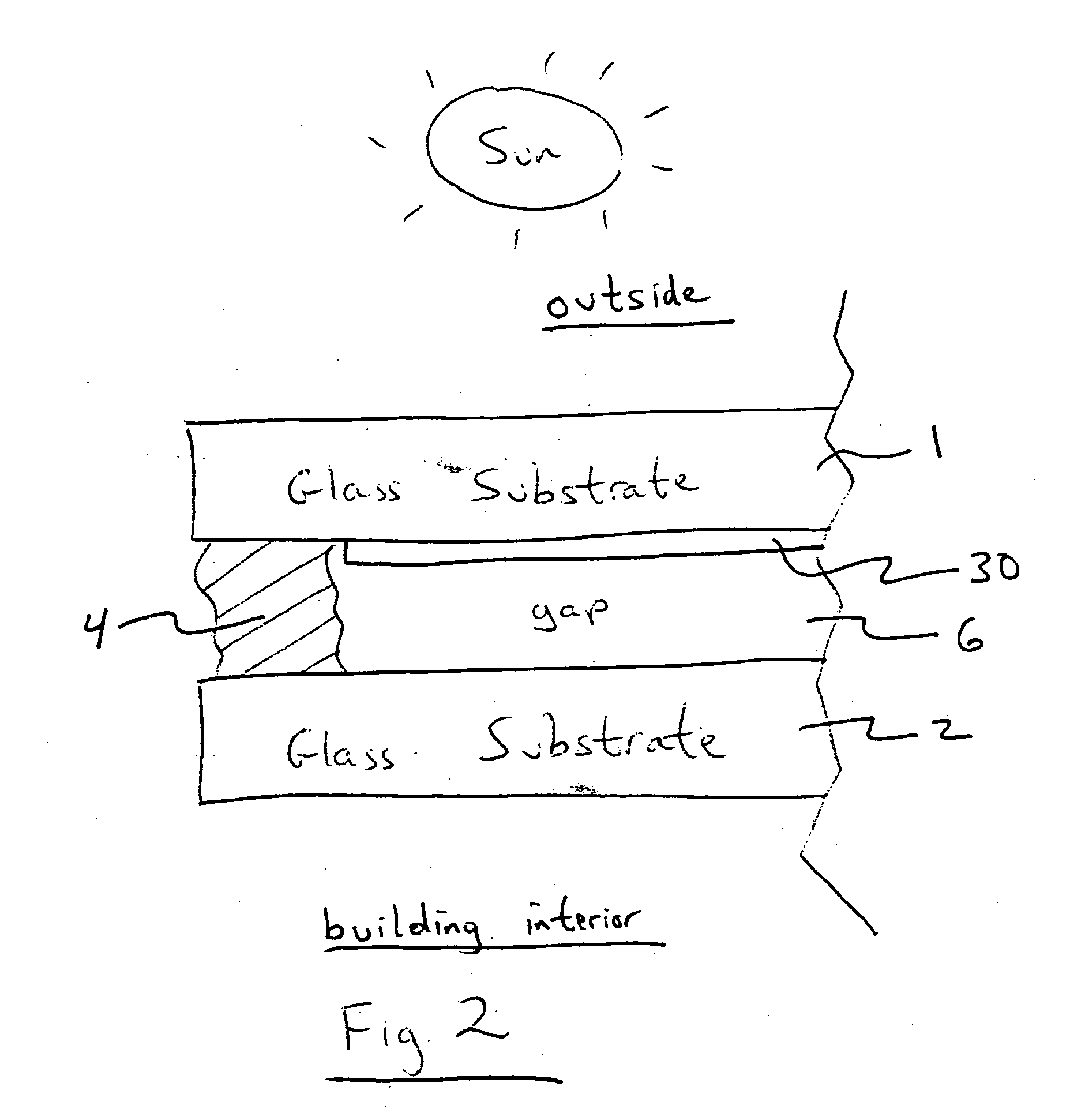 Coated article with low-E coating including IR reflecting layer(s) and corresponding method