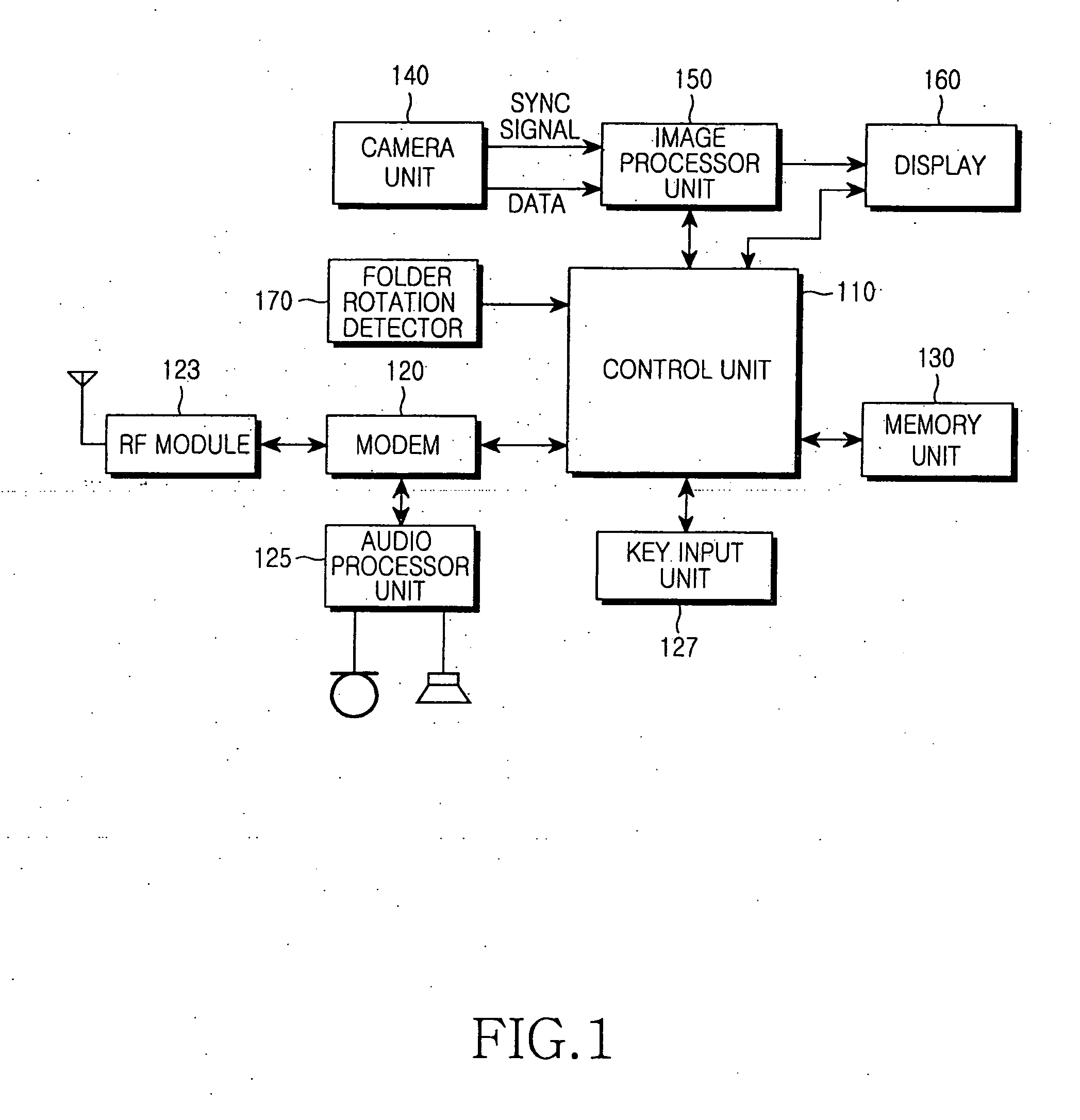 Method of presenting images on the screen of a display provided in a wireless terminal and wireless terminal implementing the same