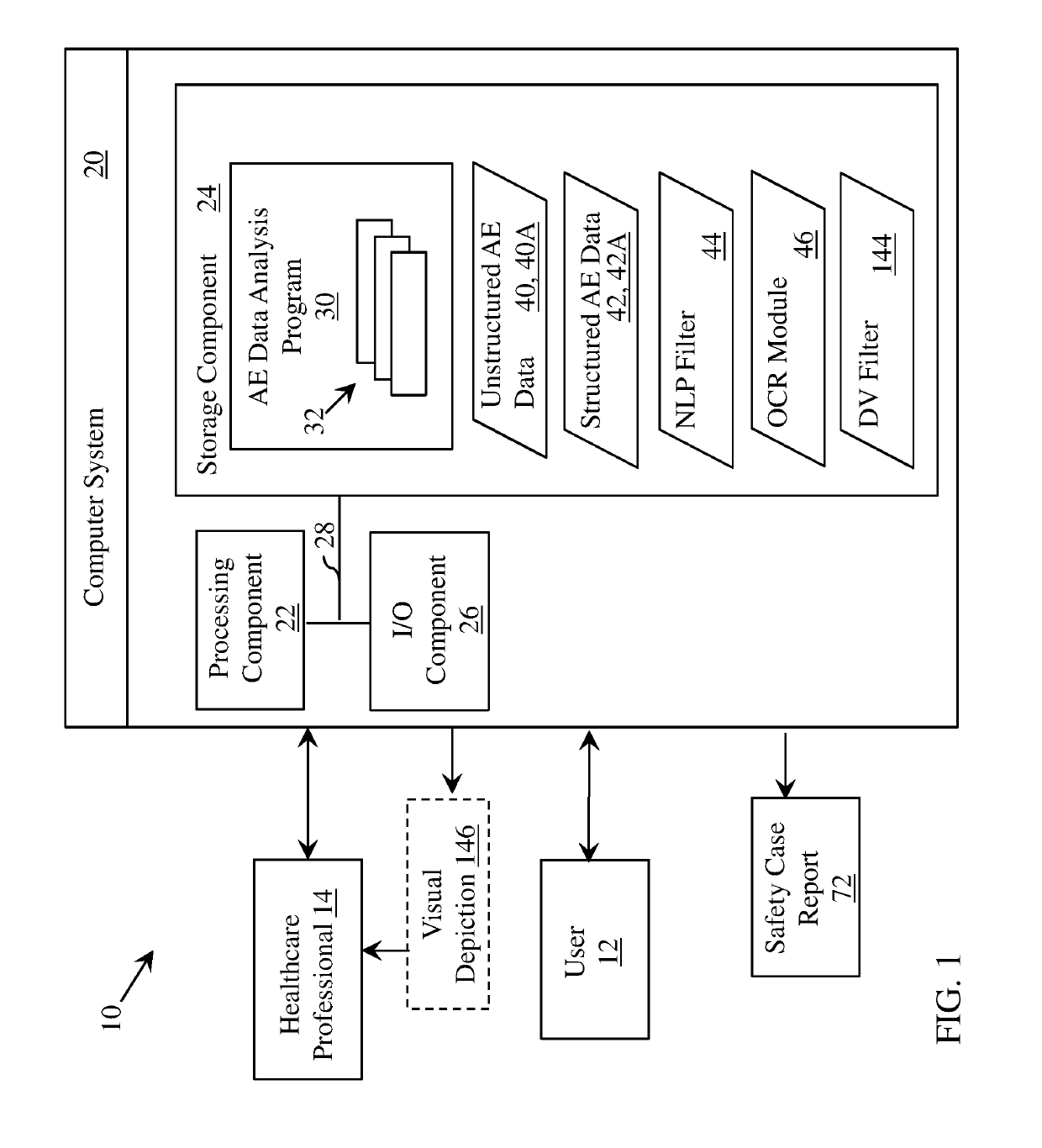 Automated identification of potential drug safety events