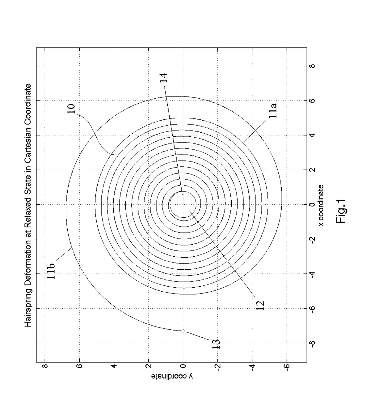 Hairspring for a time piece and hairspring design for concentricity