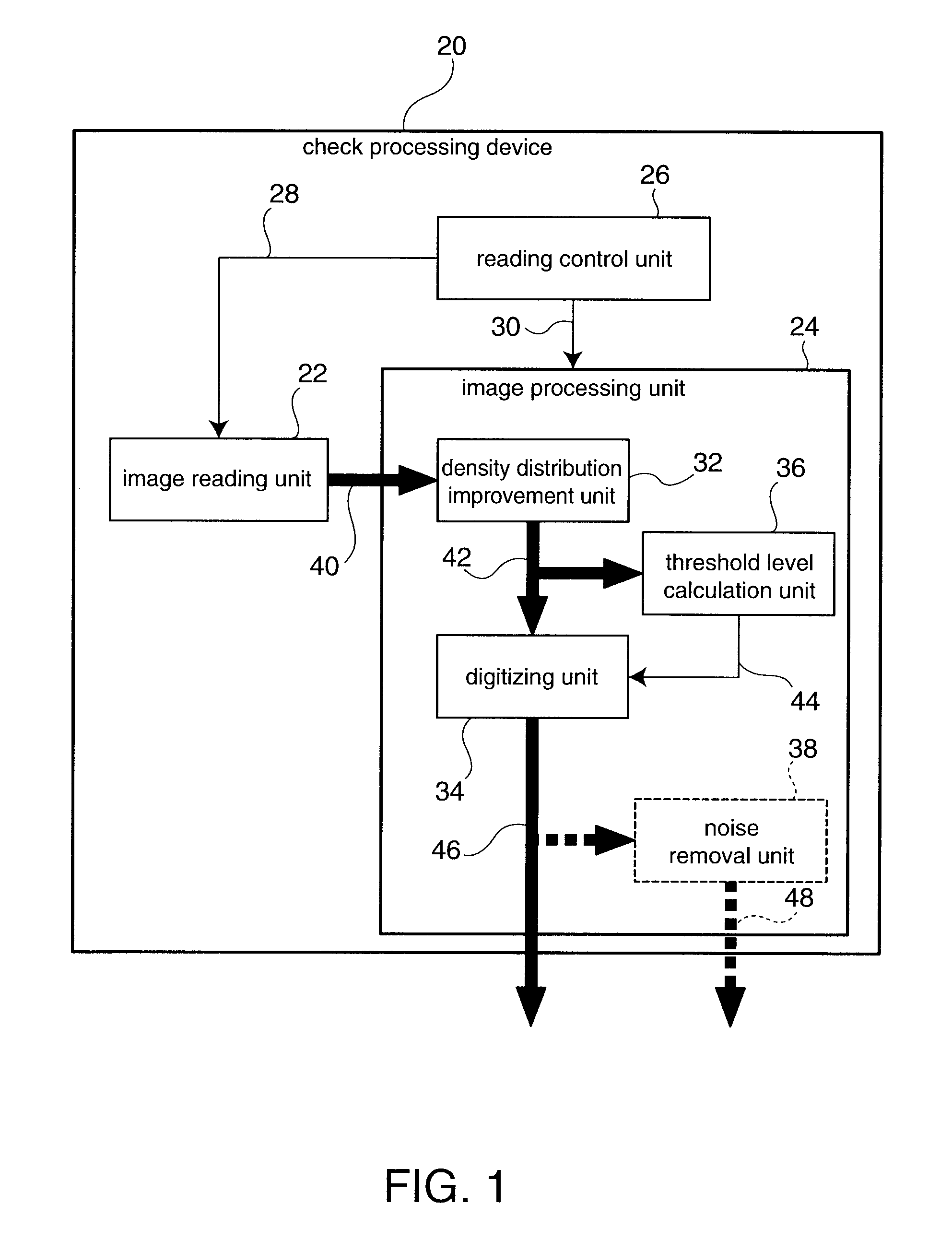 Image Processing Apparatus And Image Processing Method