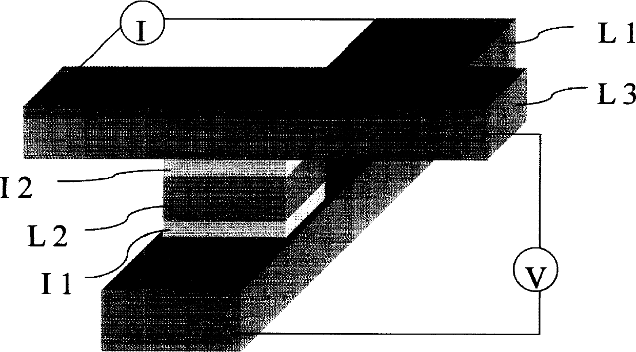 Double-barrier tunnel junction senser having effect of resonance tunnel pass