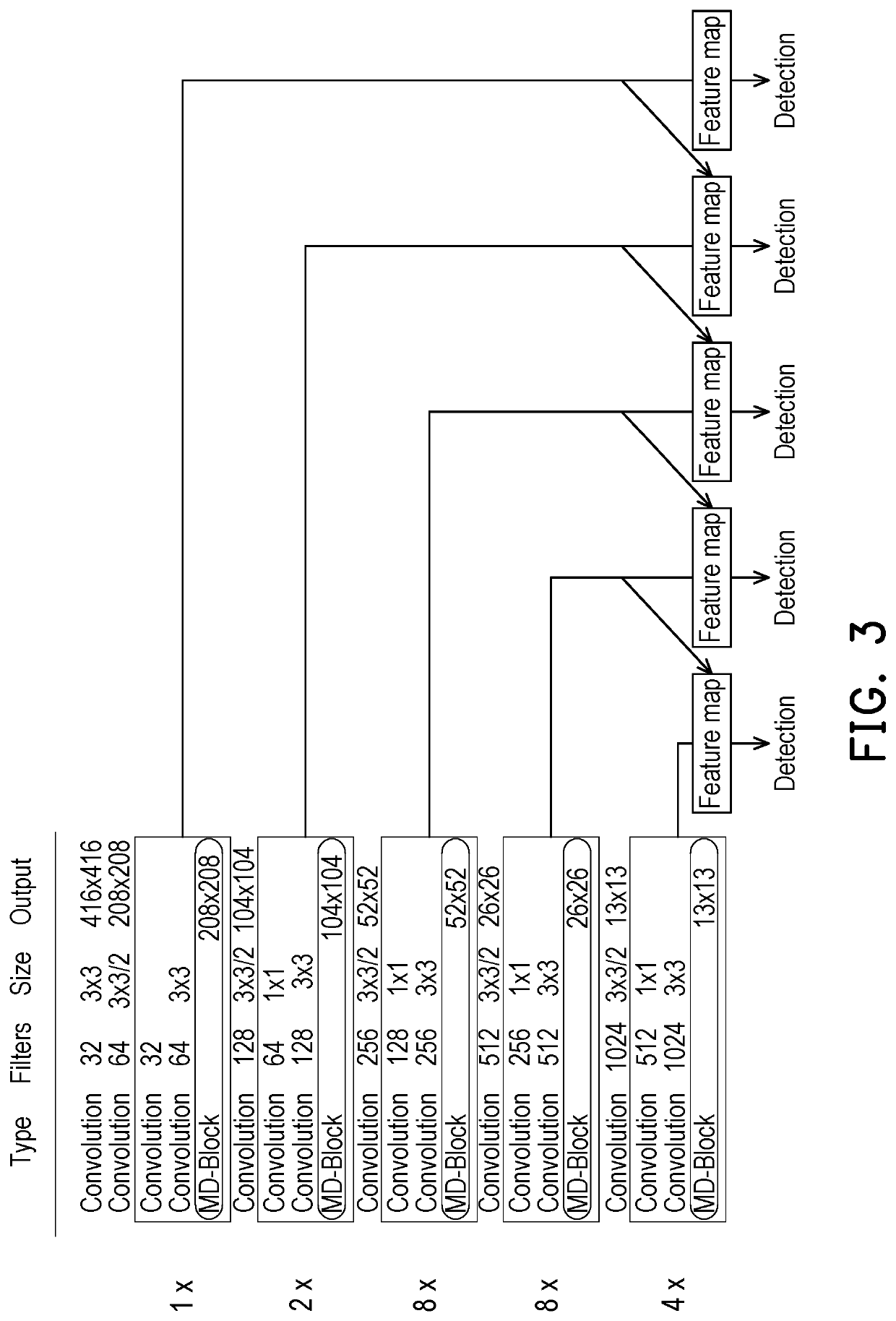 Tracheal intubation positioning method and device based on deep learning, and storage medium