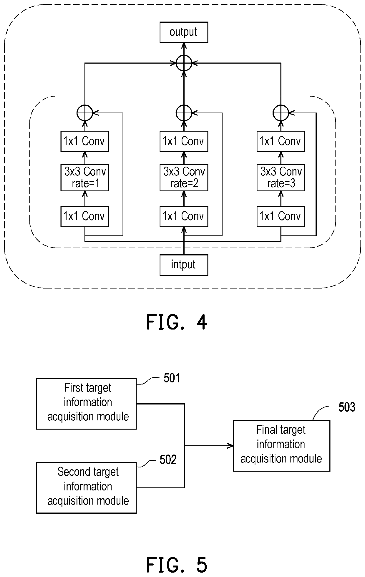 Tracheal intubation positioning method and device based on deep learning, and storage medium