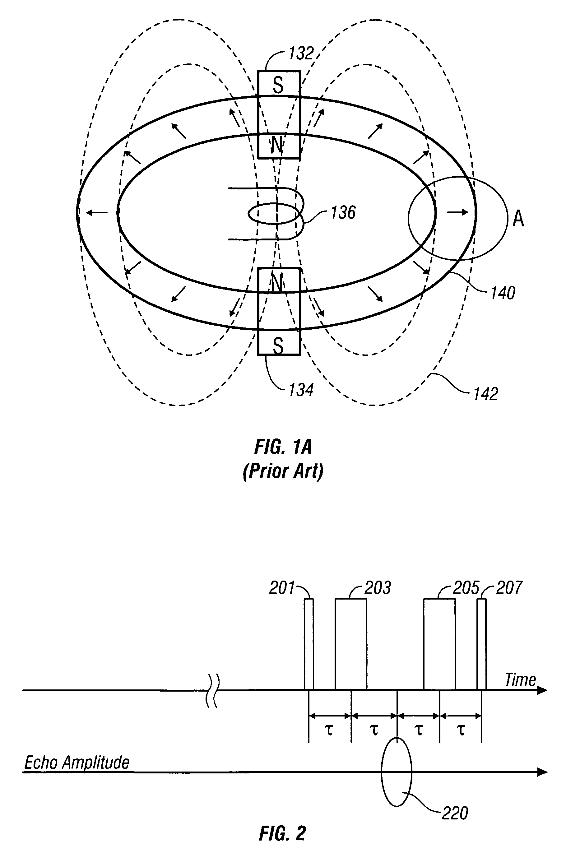 Fast T1 measurement by using driven equilibrium