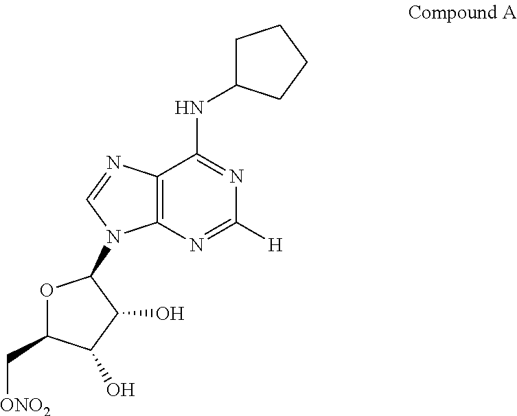 Ophthalmic formulation and method of manufacture thereof