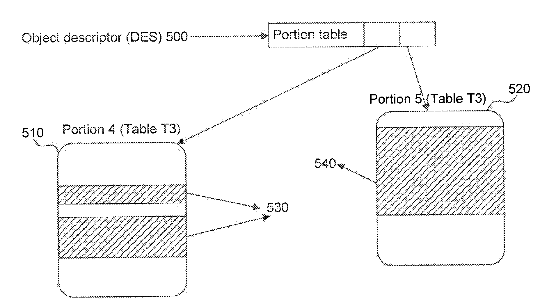 Optimizing data storage and access of an in-memory database