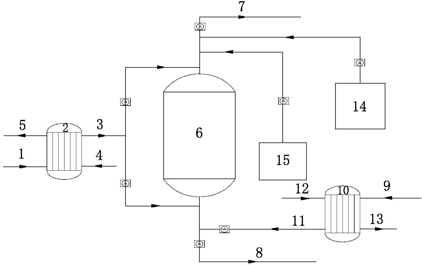 A kind of online recovery method of ion exchange resin