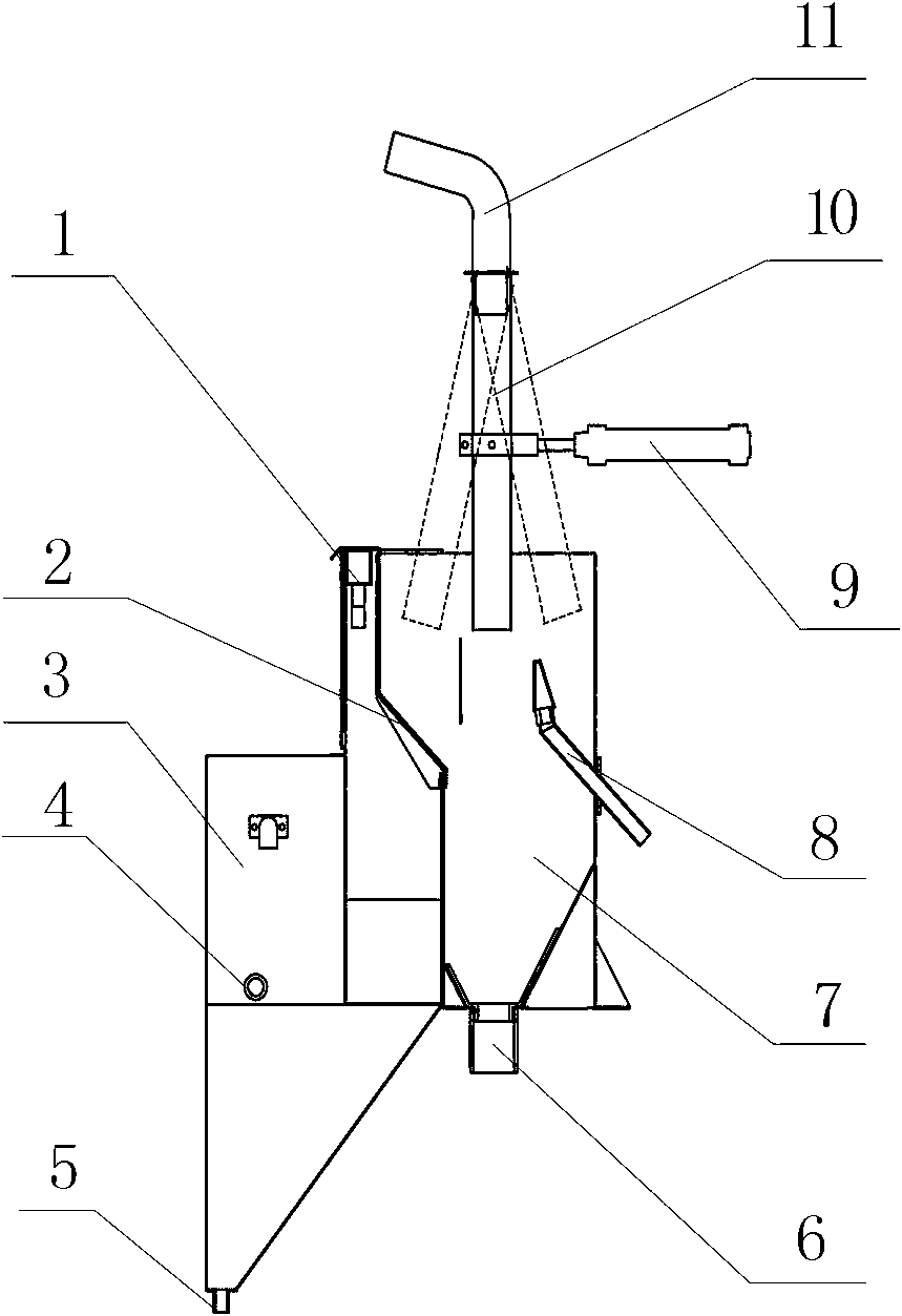 Multipath fluid distribution device