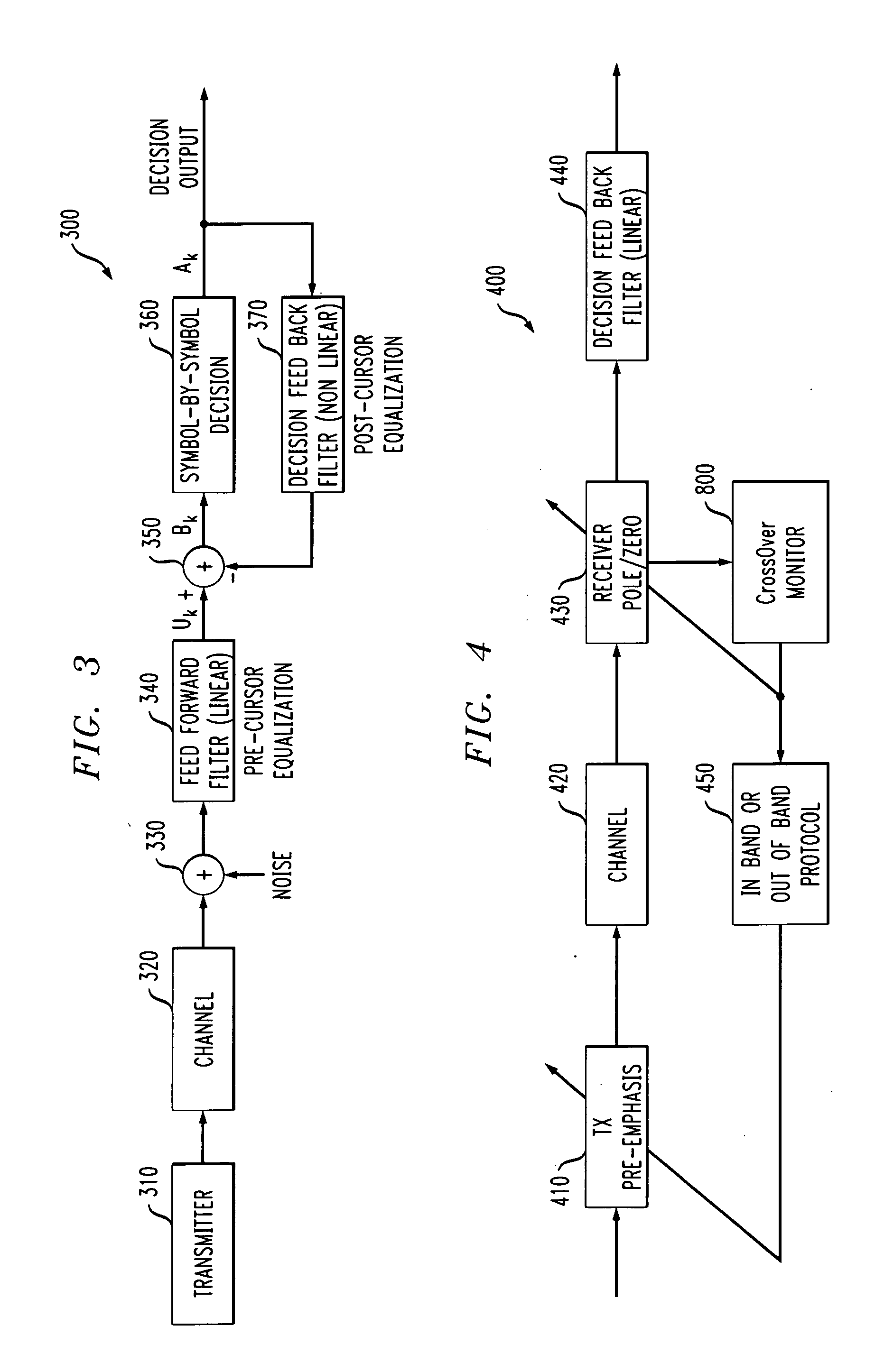 Method and apparatus for determining a position of an offset latch employed for decision-feedback equalization