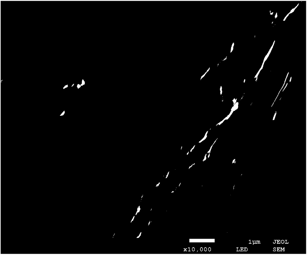 Graphene/nano-silica/polystyrene hybrid material as well as preparation method and application thereof