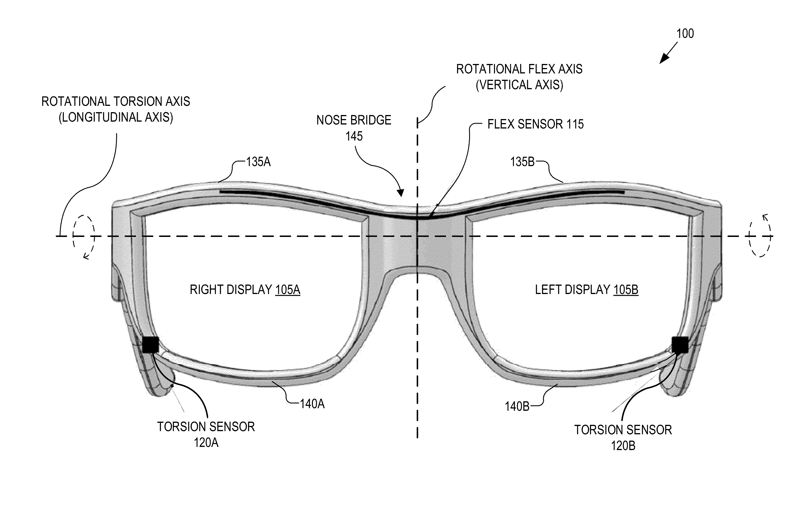 Head mounted display with deformation sensors