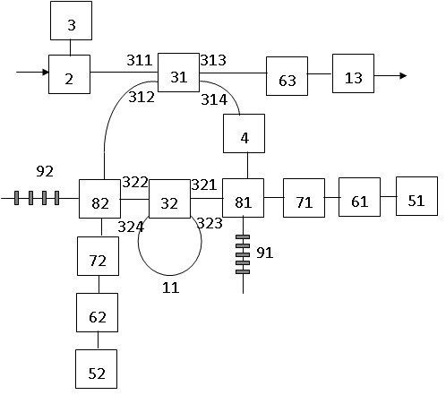 RF Optical Comb with Independently Adjustable Bandwidth and Frequency