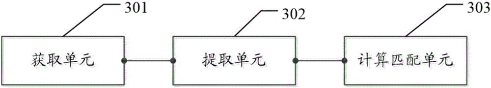 Processing method, device and system for mass data anomaly checking