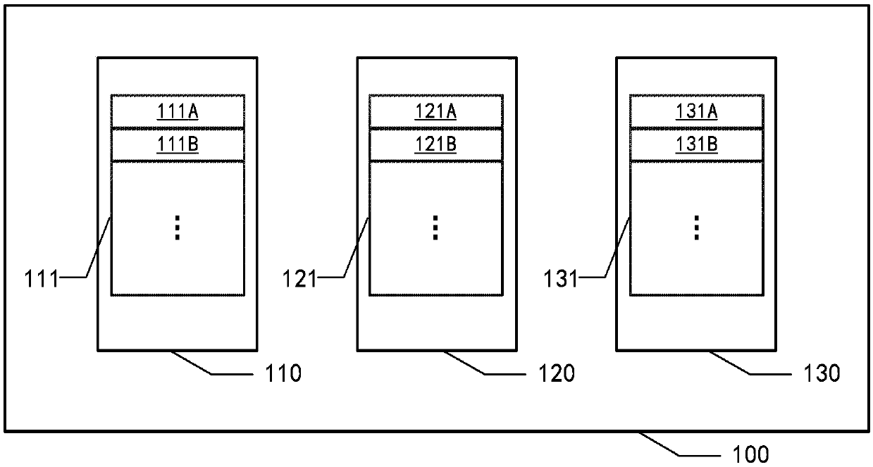 Data acquisition method and system