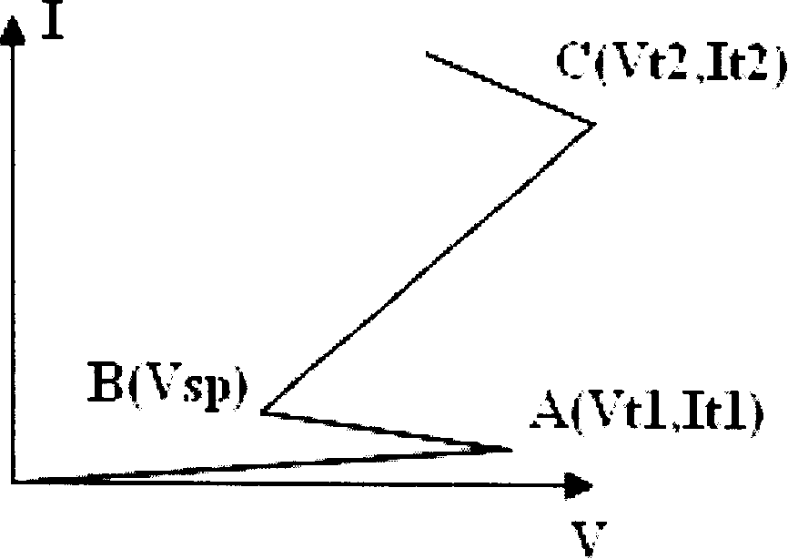 Semiconductor anti-static protection structure