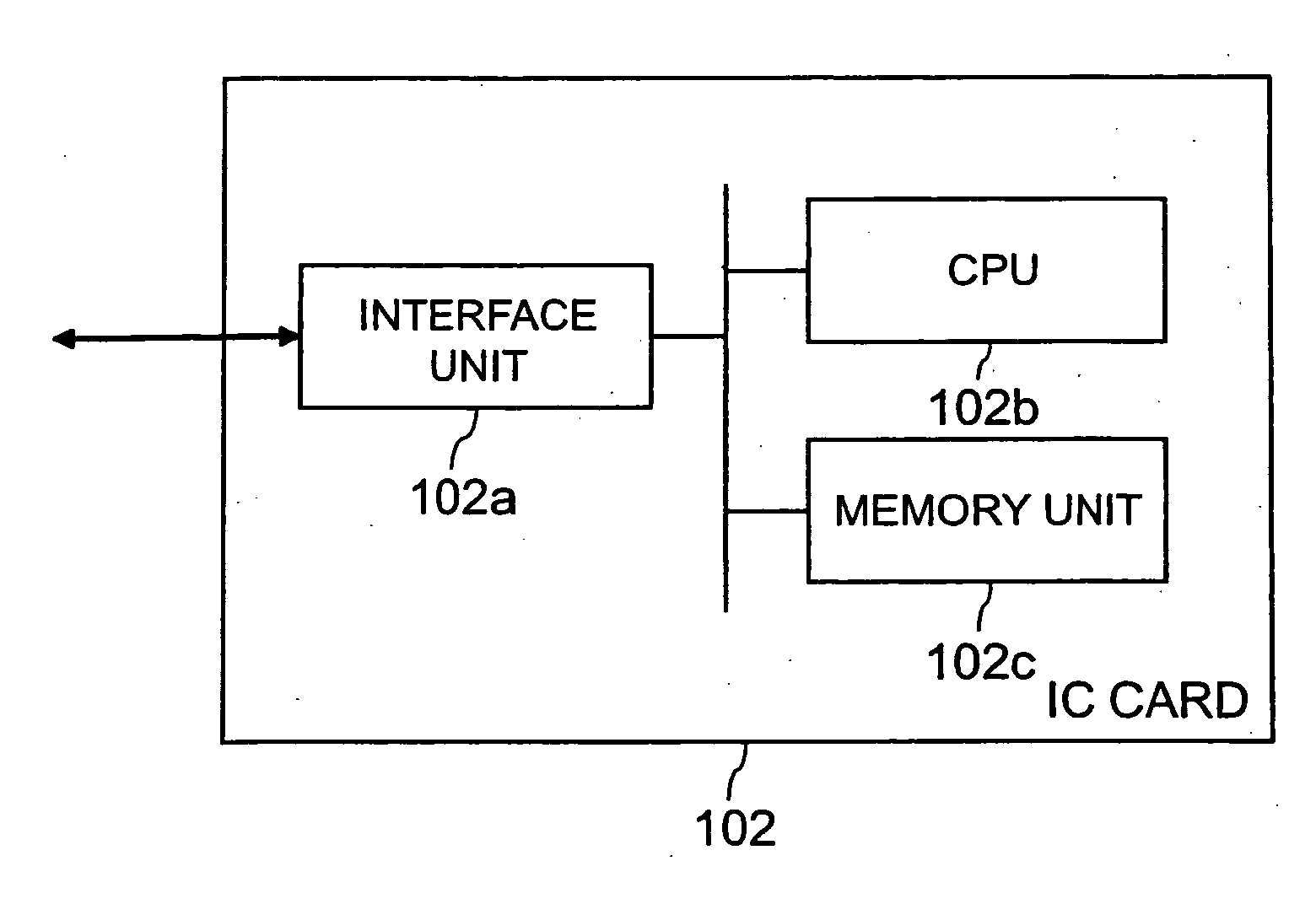 Tamper resistant device and file generation method