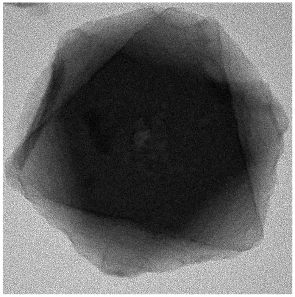 Catalyst for catalytic transfer hydrogenation and preparation method and application thereof