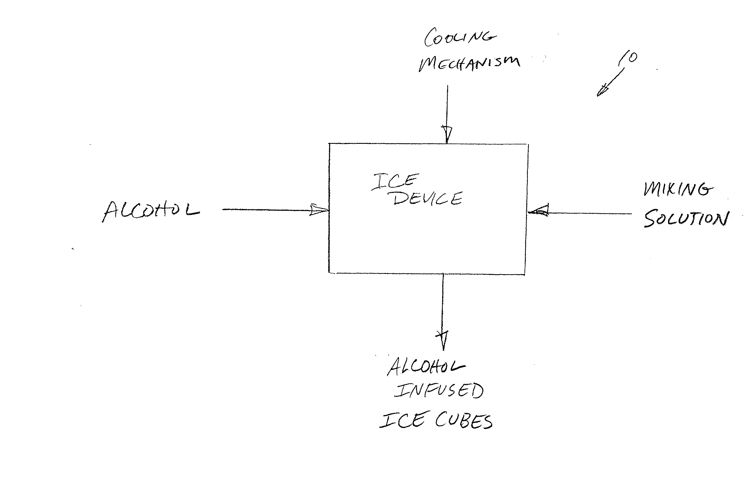 Alcohol infused ice cube apparatus and methods